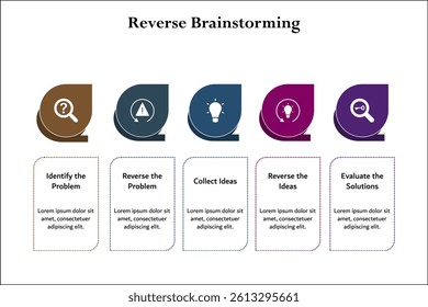 Reverse Brainstorming process. Infographic template with icons and description placeholder