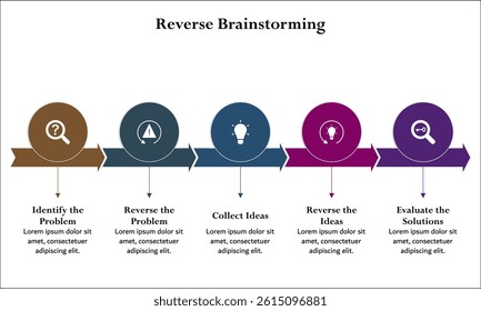 Reverse Brainstorming process. Infographic template with icons and description placeholder