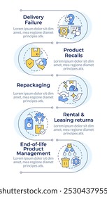 Reverse logistics types infographic vertical sequence. Delivery failure. Product recall. Visualization infochart with 5 steps. Circles workflow