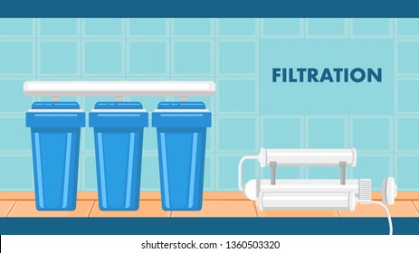 Reverse Osmosis Filtration System Flat Web Banner. New Modern Filters in Bathroom. Potable Water Purification Equipment Cartoon Vector Illustration. Drinkable Liquid Treatment Cartridges