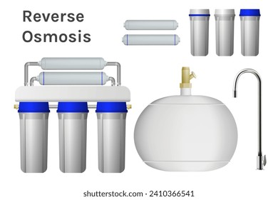 Umkehrkosmose-Kit, Filter, Expansionstank und Wasserhahn.