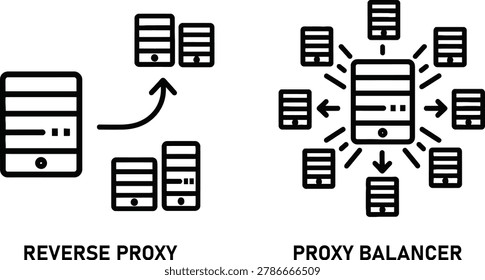 Reverse proxy and proxy balancer icons with load balancing distribution system server management network management web server internet traffic