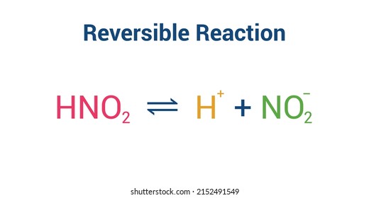 1,085 Equilibrium chemistry Images, Stock Photos & Vectors | Shutterstock