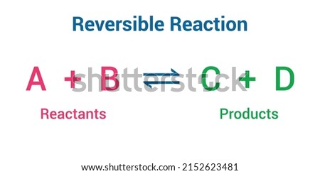 reversible reaction formula in chemistry