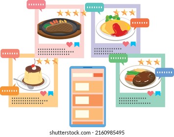 Review articles of popular gourmet and evaluation on SNS