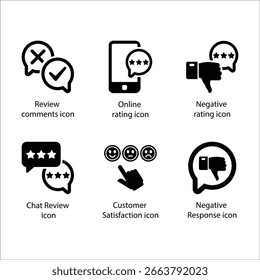 Review comments, Rating, Negative rating, Chat Review, Customer Satisfaction, Negative Response, icon