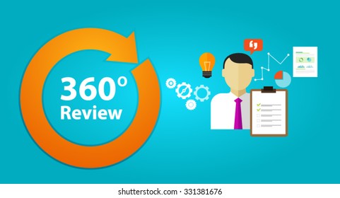 review feedback evaluation performance employee human resource assessment 