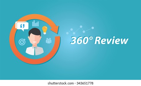 review feedback evaluation performance employee human resource assessment company