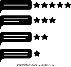 review feedback satisfaction rating rate rank complaint customer 6845