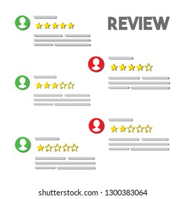 review graphic design