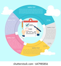 Review Infographic