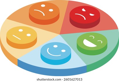 Review and rating emotion mark illustrations