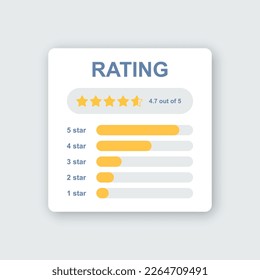 Review rating icon in flat style. Customer feedback vector illustration on isolated background. Mobile score sign business concept.