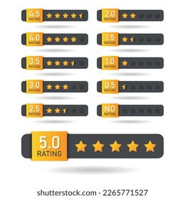 Review rating icon in flat style. Customer feedback vector illustration on isolated background. Survey evaluation sign business concept.