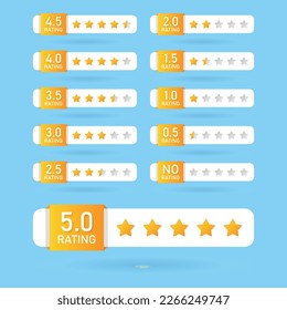 Review rating icon in flat style. Customer feedback vector illustration on isolated background. Survey evaluation sign business concept.