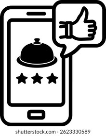 review restaurant like mobile food phone rating feedback 9665