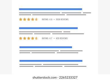 Review snippets - colorful yellow star rating feature displayed on search engine results page SERP, based on customer reviews of website. Review snippets can increase online visibility and user trust