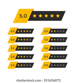 review star rating symbol