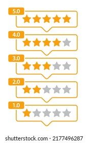 Review stars costumer rating icon design vector. Quality feedback satisfaction symbol illustration.