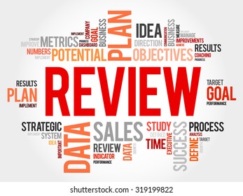 Review word cloud, business concept