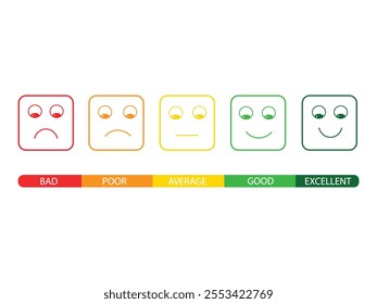 Reviews, emotions, emoji, face, feedback, expression