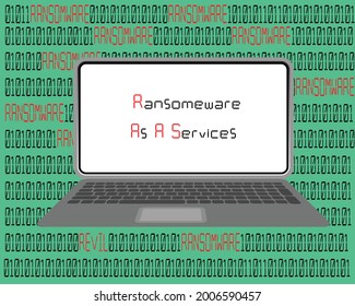 Revil Is A Type Of Ransomware That Using As A Services In Attacking Unsuspected Victim. Cyber Security Concept. 