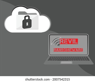 Revil es un tipo de ransomware que usa como servicio para atacar a víctimas insospechadas. Concepto de ciberseguridad.