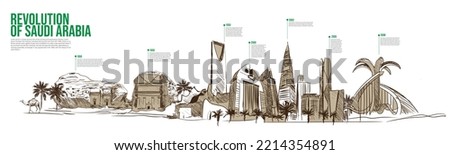 REVOLUTION OF SAUDI ARABIA.City Skyline Vector Drawing. 