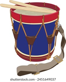 Revolutionary War Drum with Sticks