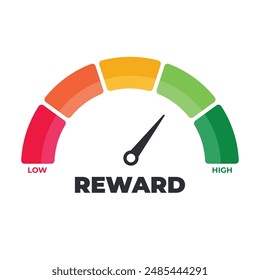 Reward Meter, measuring scale, speedometer, indicator. Low to High, From red to green level, Meter, Vector stock illustration, Risk vs Return, High risk high return business concept