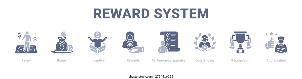 Reward System web banner icon vector illustration concept , with icon of Salary, Bonus, Incentive, Rewards, Performance appraisal, Outstanding.