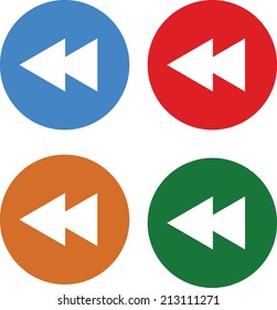 Rewind Round Button