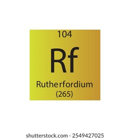 Rf Rutherfordium Metal de transición Elemento químico Tabla periódica. Ilustración vectorial cuadrada plana simple, icono de estilo limpio simple con masa molar y número atómico