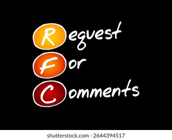 RFC Request for Comments - publicação em série, a partir dos principais organismos de desenvolvimento técnico e definição de normas para a Internet, fundo de conceito de texto de acrônimo