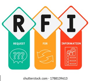 RFI - Request For Information. business concept. Vector infographic illustration  for presentations, sites, reports, banners