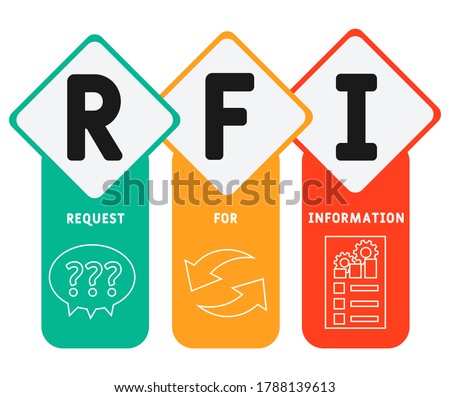 RFI - Request For Information. business concept. Vector infographic illustration  for presentations, sites, reports, banners
