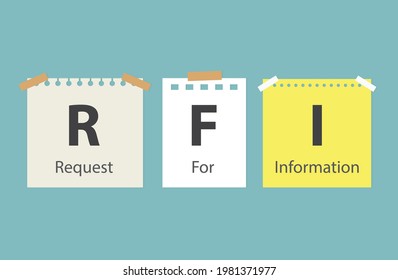 Solicitud de RFI para información escrita en notas de memoria- ilustración vectorial