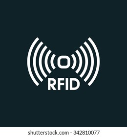 RFID