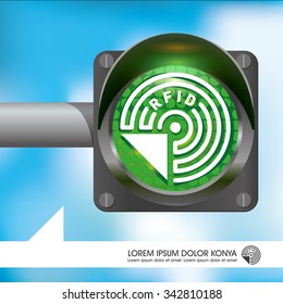 RFID