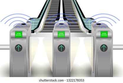 RFID barrier gate to escalator