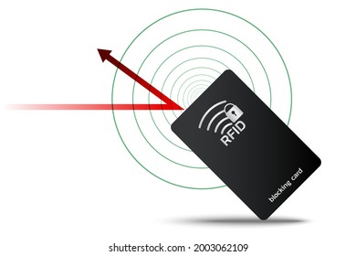 Tarjeta de bloqueo RFID para una tarjeta de crédito segura contra fraude. ilustración vectorial