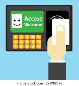 RFID Card  Access Control