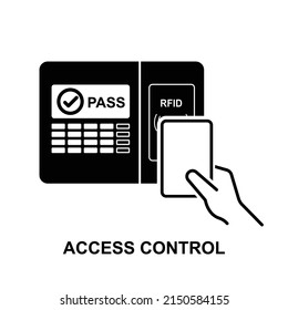 RFID card access control icon isolated on white background vector illustration.