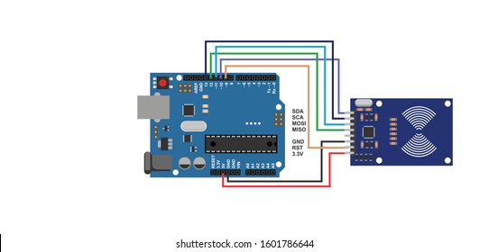 rfid card module arduino interfacing top view illustration