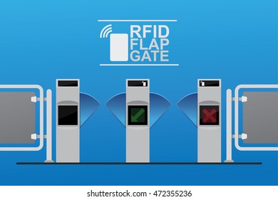 Rfid Metro Flap Barrier Gate.