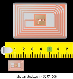 rfid new technology