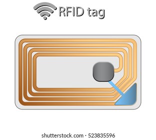 RFID Rectangular Sticker Tag. (Radio Frequency Identification Tag).