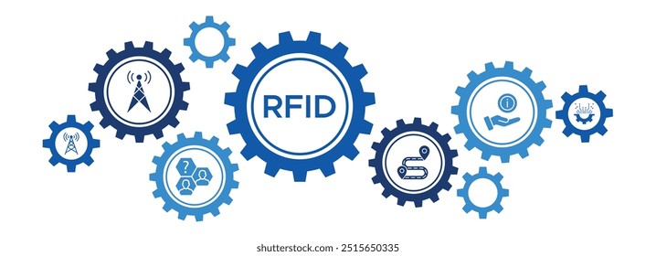 Tecnologia RFID Banner Vetor Concept com ícones para radiofreqüência, identificação, rastreamento e sistemas eletrônicos de informação