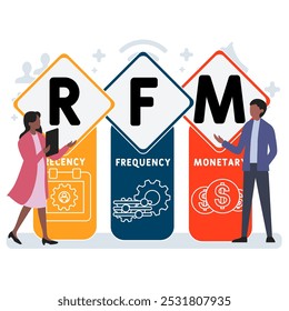 RFM - Reciencia, Frecuencia, Acrónimo monetario. fondo de concepto de negocio. concepto de Ilustración vectorial con Palabras claves e íconos. ilustración de letras con íconos para Anuncio de Web, volante, página de destino