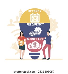 RFM - Recency, Frequency, Monetary acronym. business concept background. vector illustration concept with keywords and icons. lettering illustration with icons for web banner, flyer, landing pag